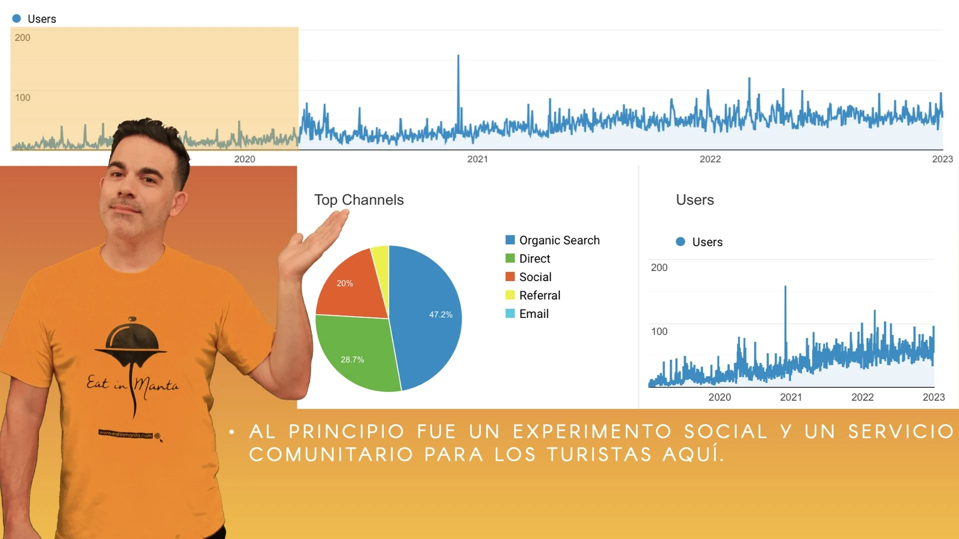 Presentacion de EIM 2023 NEW.022.jpeg