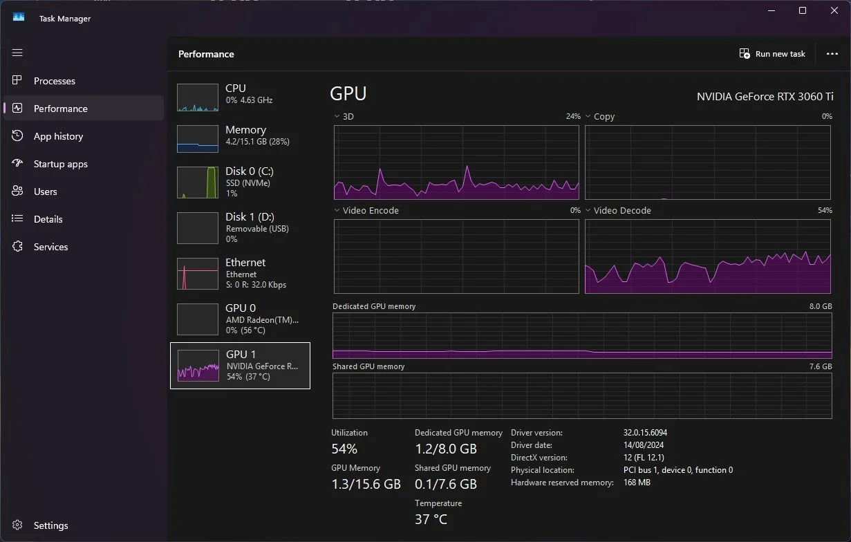 Pink Domna - Task Manager