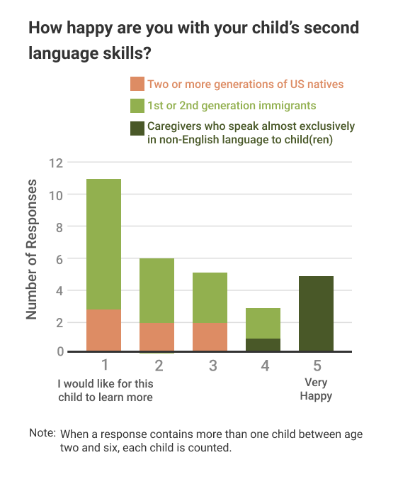 survey-results-happy.png