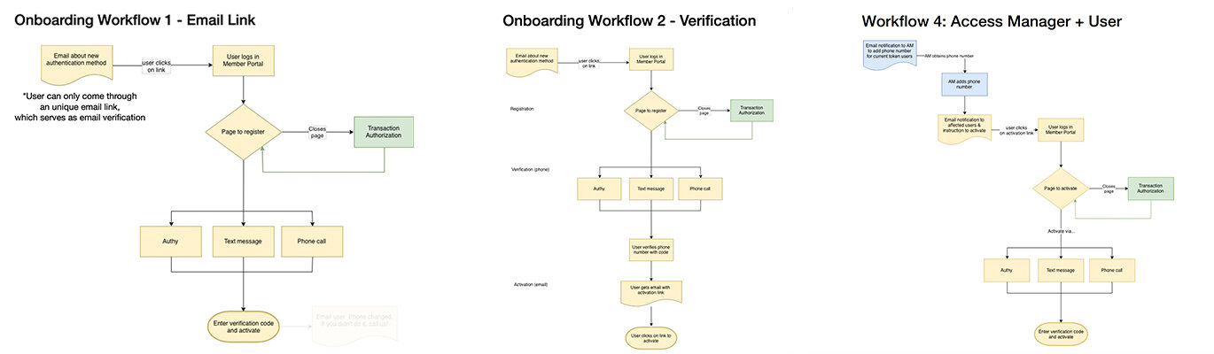 workflow.jpg