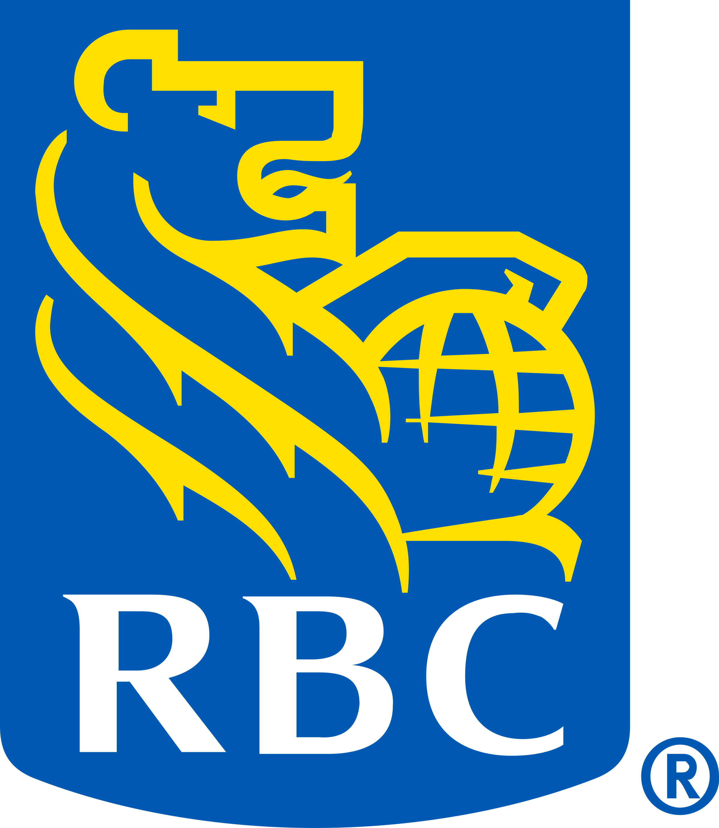 RBC