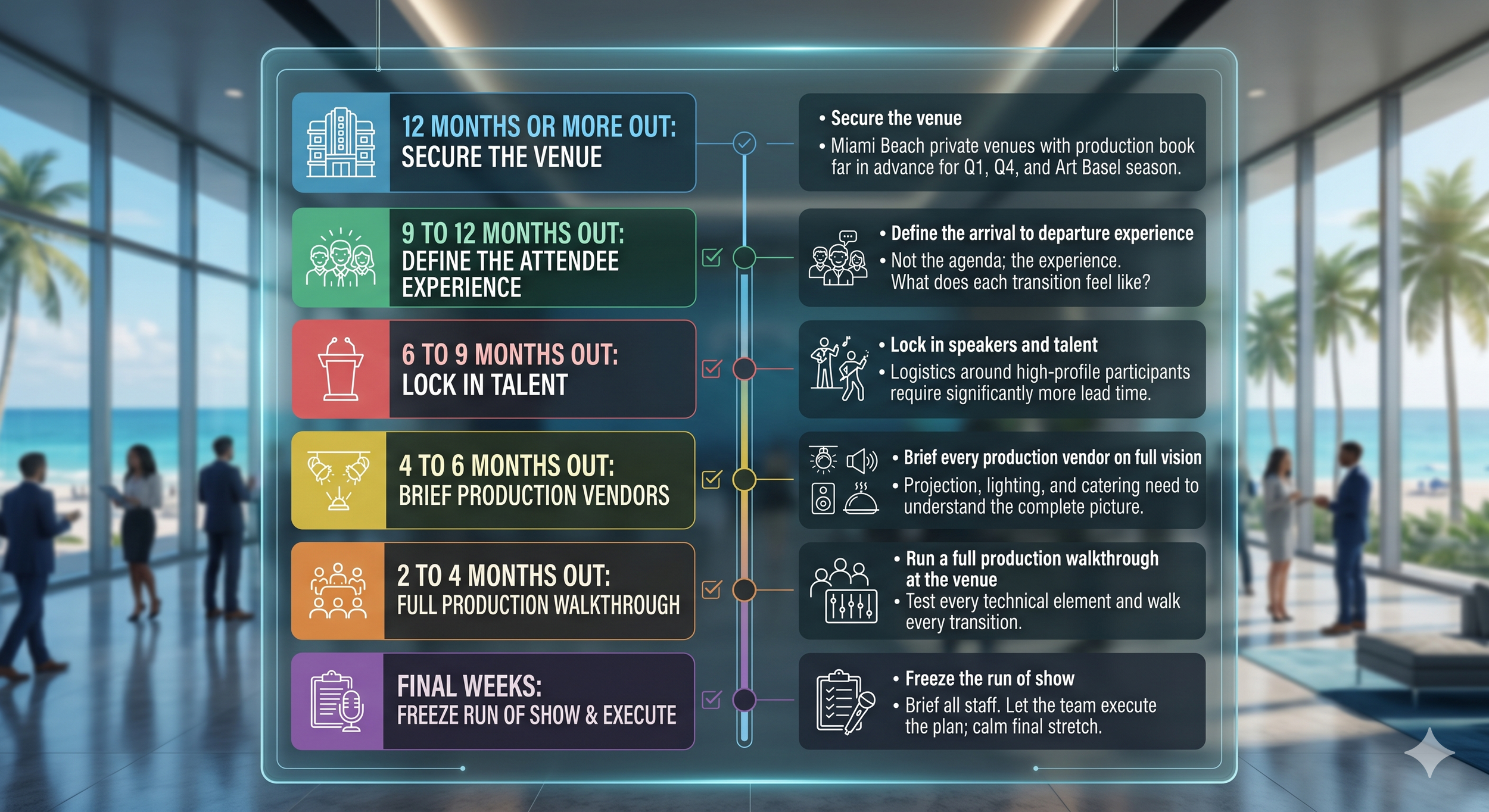 The Corporate Event Planning Checklist: What the Best Planners Lock In First