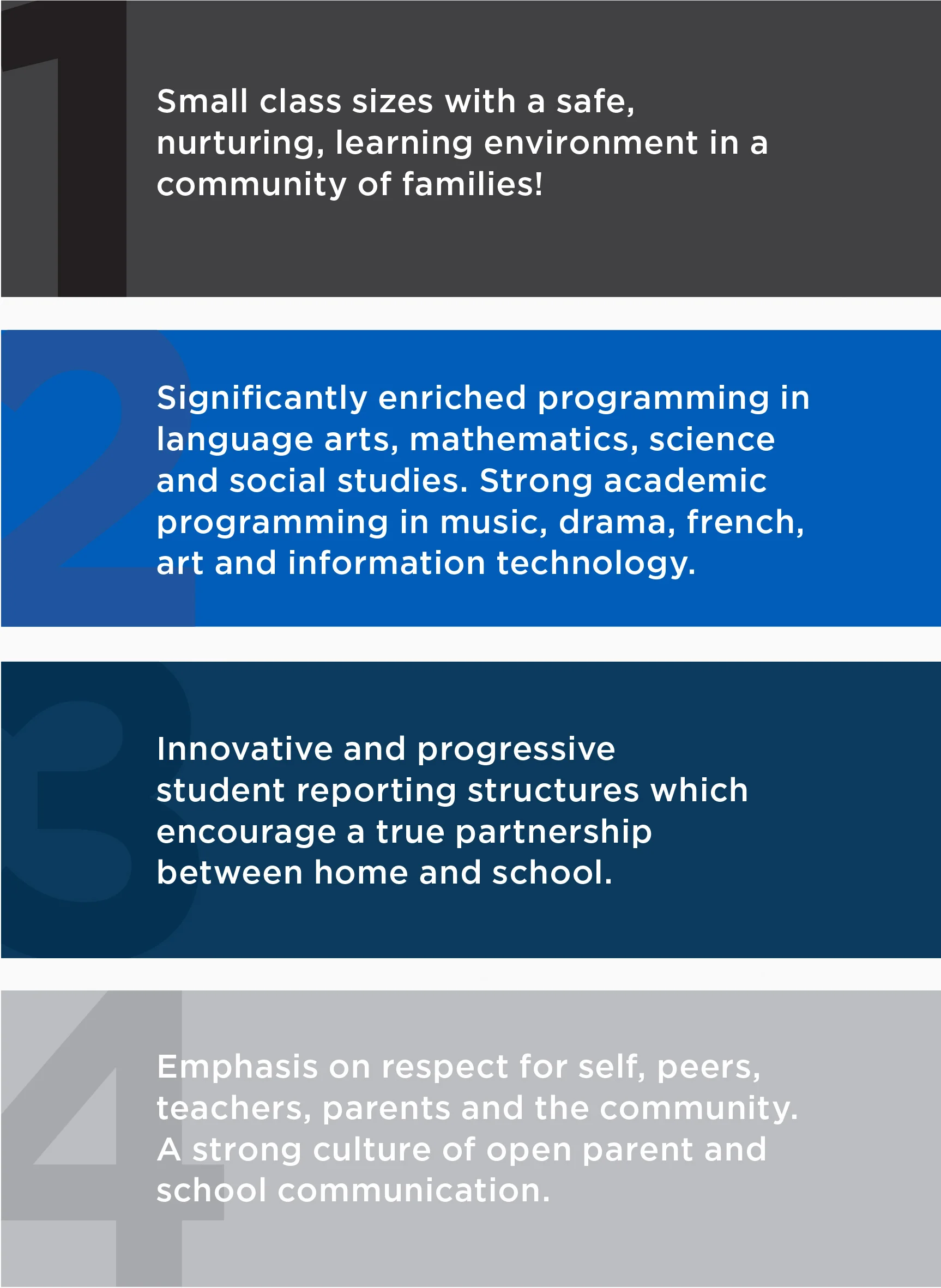 Why Choose Woodstock Trinity School, a Private Independent Elementary School in Innerkip Ontario Canada.