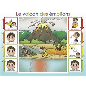 Le volcan des émotions — La Maison de la Famille de la Vallée du Richelieu