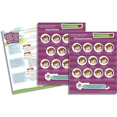 Affiches des émotions 
