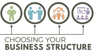 Feature-Image-Legal-Structure-2.png