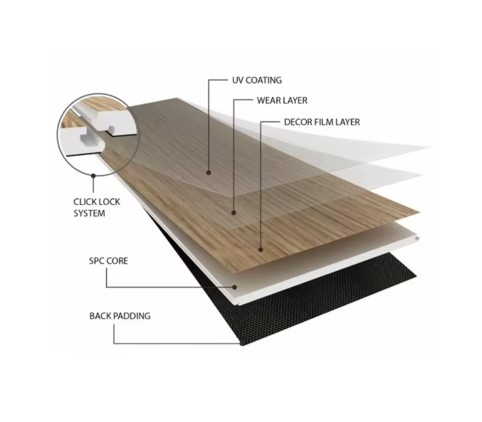 Click-lock vinyl flooring