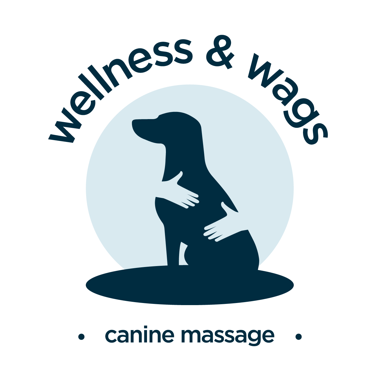 Wellness & Wags | Canine Massage Therapy in Chicago, IL