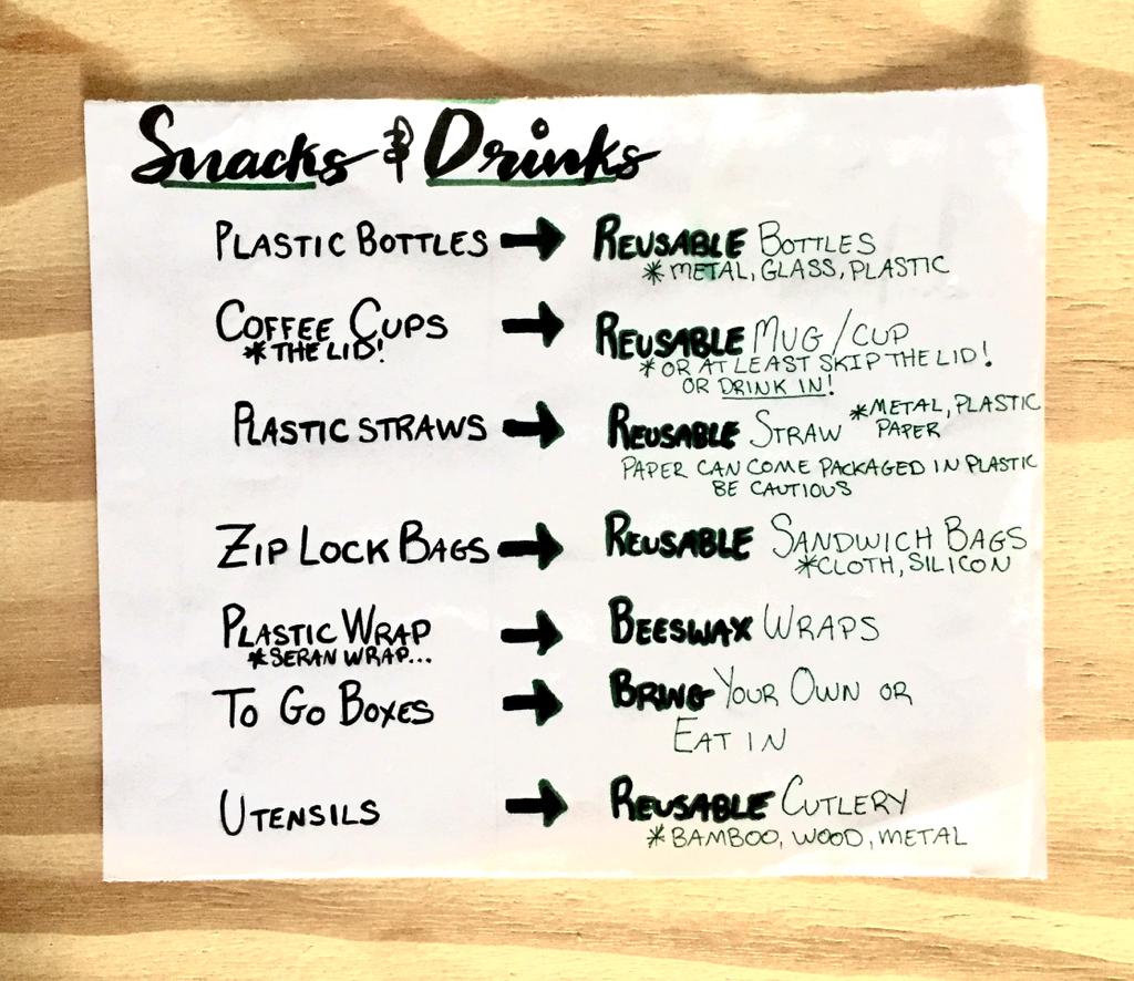 Easy swaps.jpeg