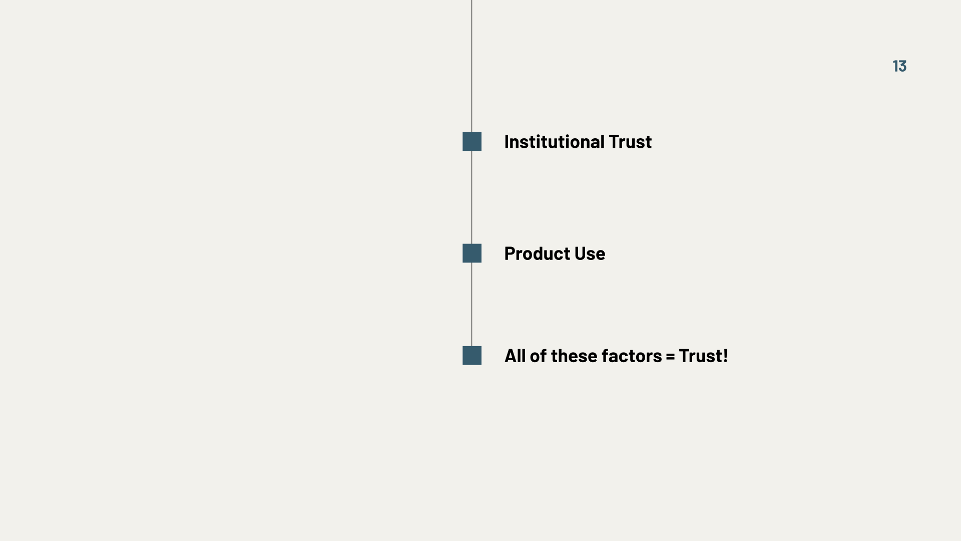 Developing Trust Metric Pres.pptx(9).png