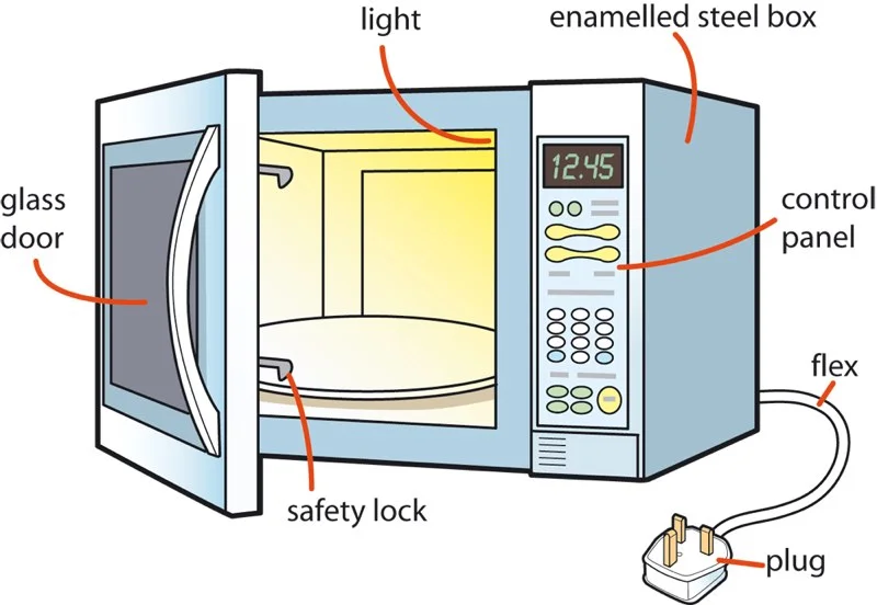 microwave.jpg