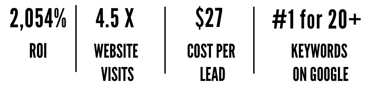 ONLINE SALES.png