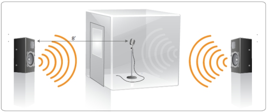 sound-reduction-step-2.jpg