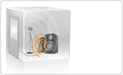 A. Placing the microphone right next to the speaker for the initial measurement gives a direction larger value. B. Using a reflective small enclosed space to increase the over all volume background will create a larger measurement value.