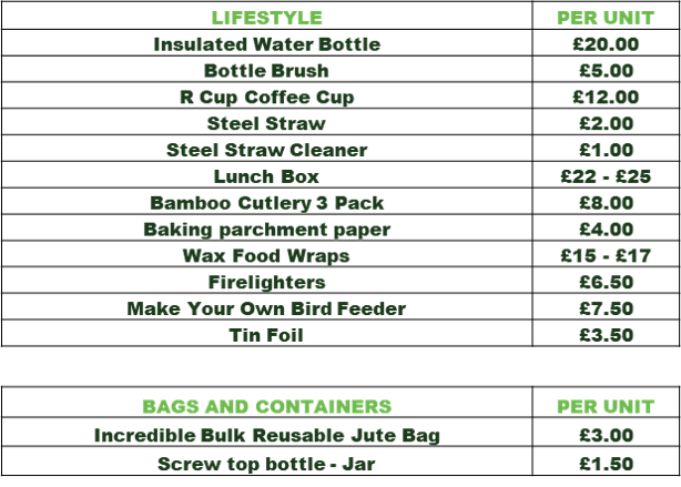 Plastic Free Porthtowan.png