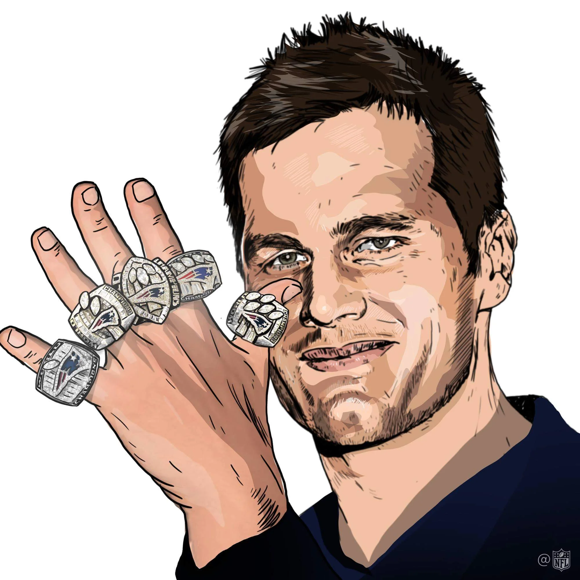 Ring or No Ring