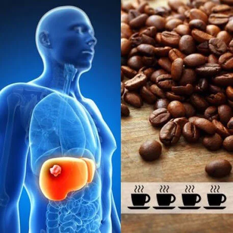Caffeine Hygiene