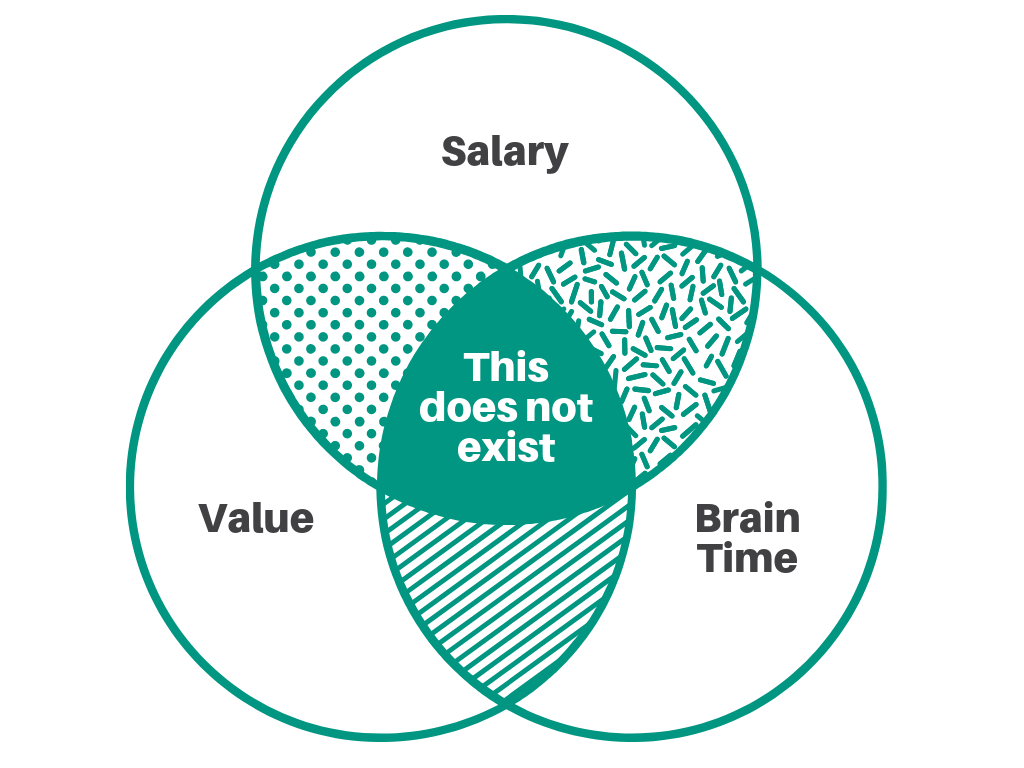 Venn diagram (1).png