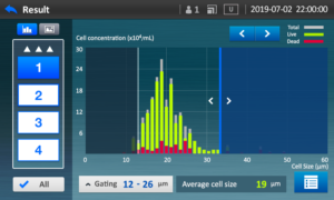 E7500_result_histogram-300x180.jpg