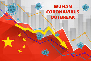 Market Update: The Impact of Coronavirus