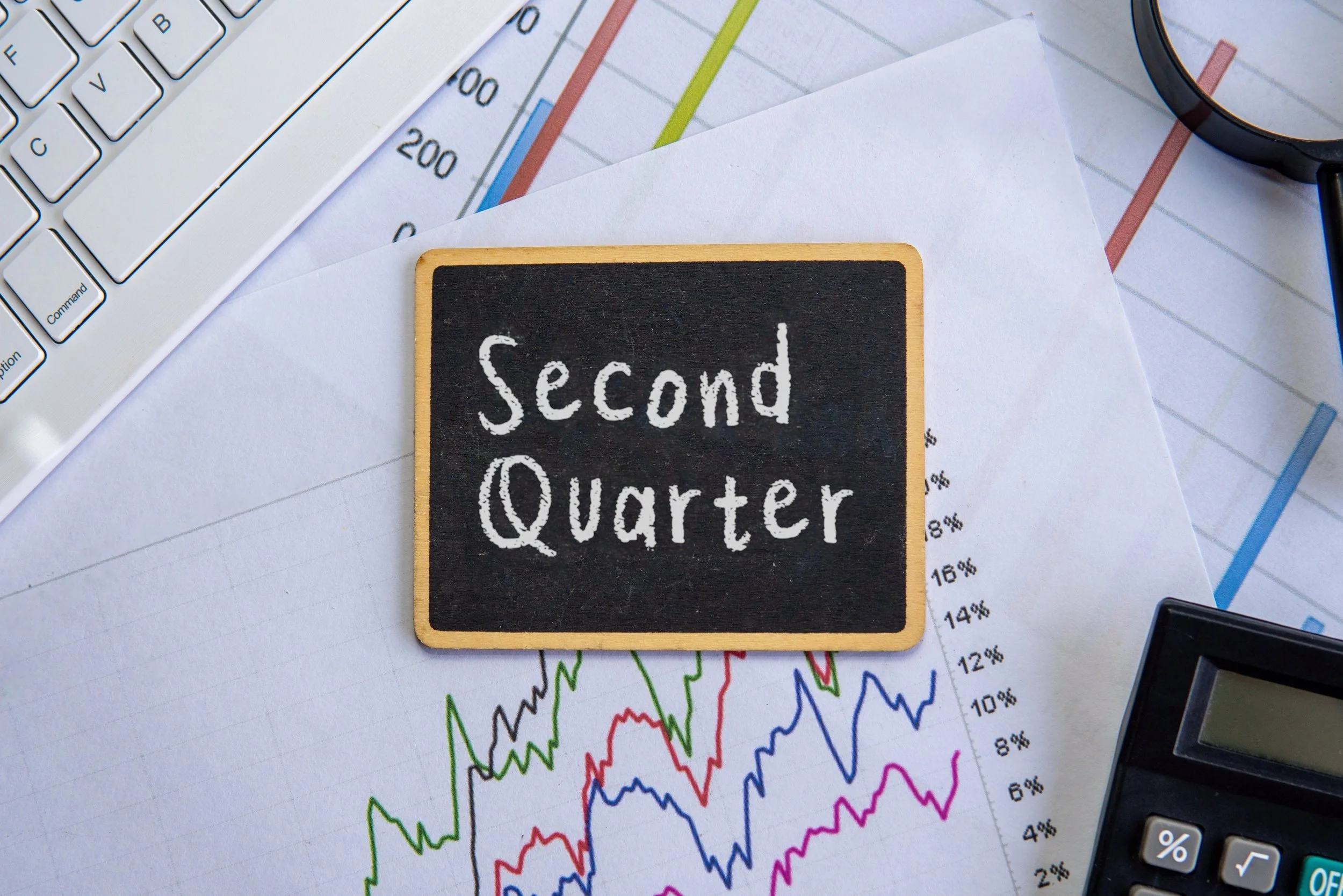 2024 Second Quarterly Letter