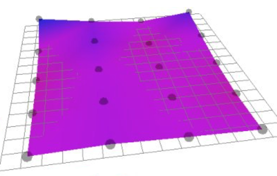 Auto Leveling Upgrade Guide for Creality 3D Experts