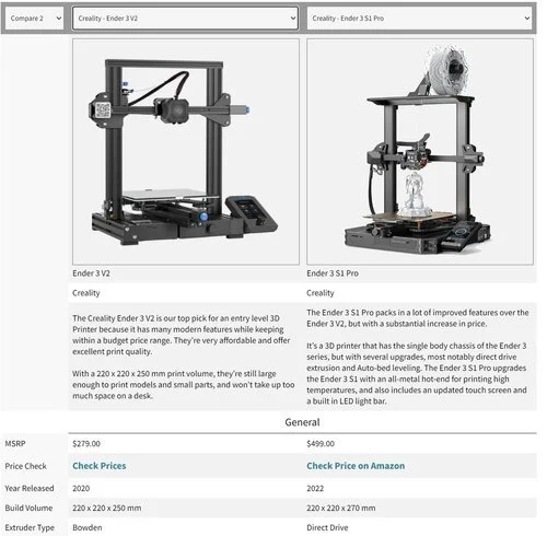Confront your decision head-to-head