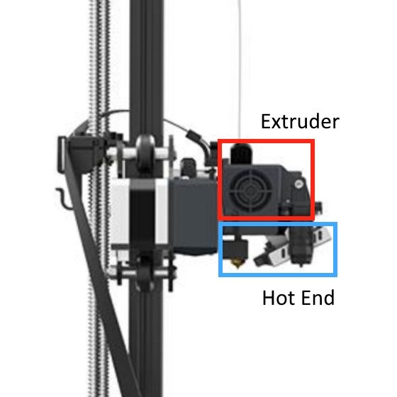 Hotend Creality extrusion head, Neo series 3D printers