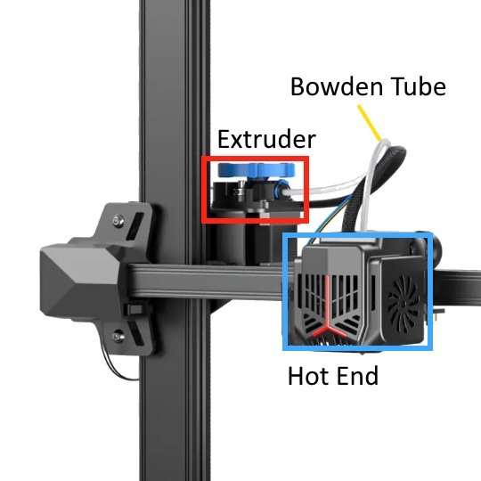 How To Install the Creality Sprite Pro Extruder Upgrade 