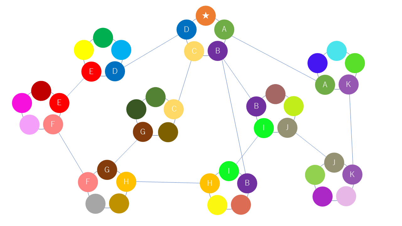 新しいコミュニティの形「ムスバル」はじまりました