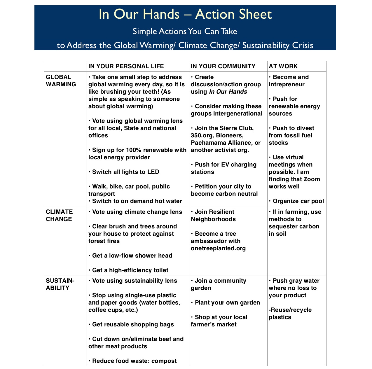 TOH+Action+sheets+April+14+%28dragged%29.jpg