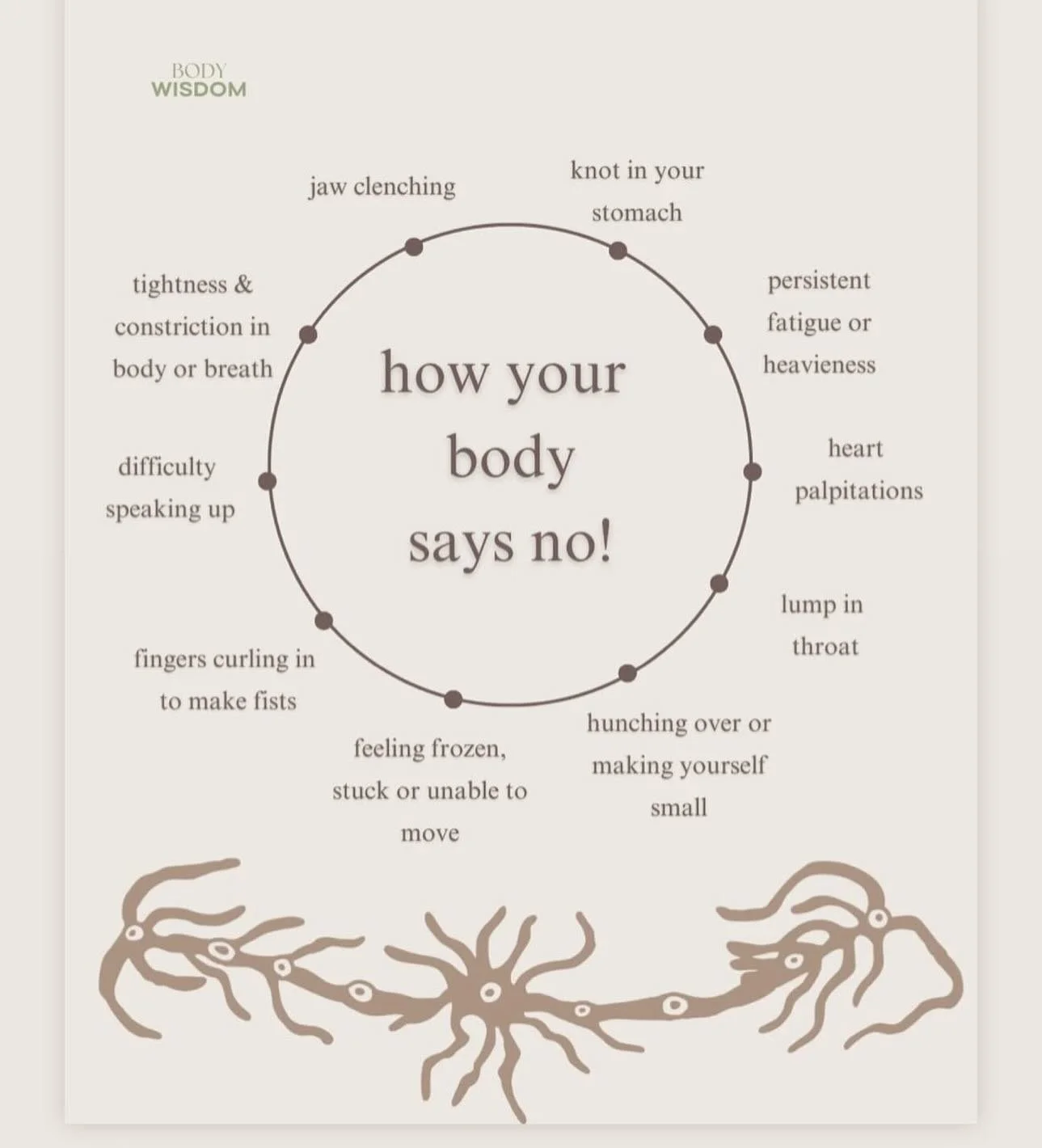 Your body is smarter than your brain. And it is always speaking to you. Are you listening? Every physical symptom is your body trying to communicate important information. &ldquo;Mind over matter&rdquo; is detrimental to our health - it should be the