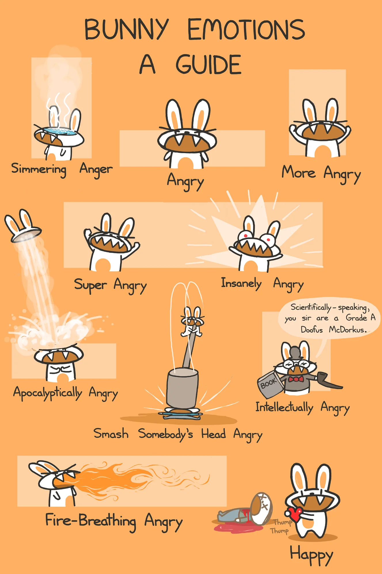 Bunny Emotions: A Guide Art Print