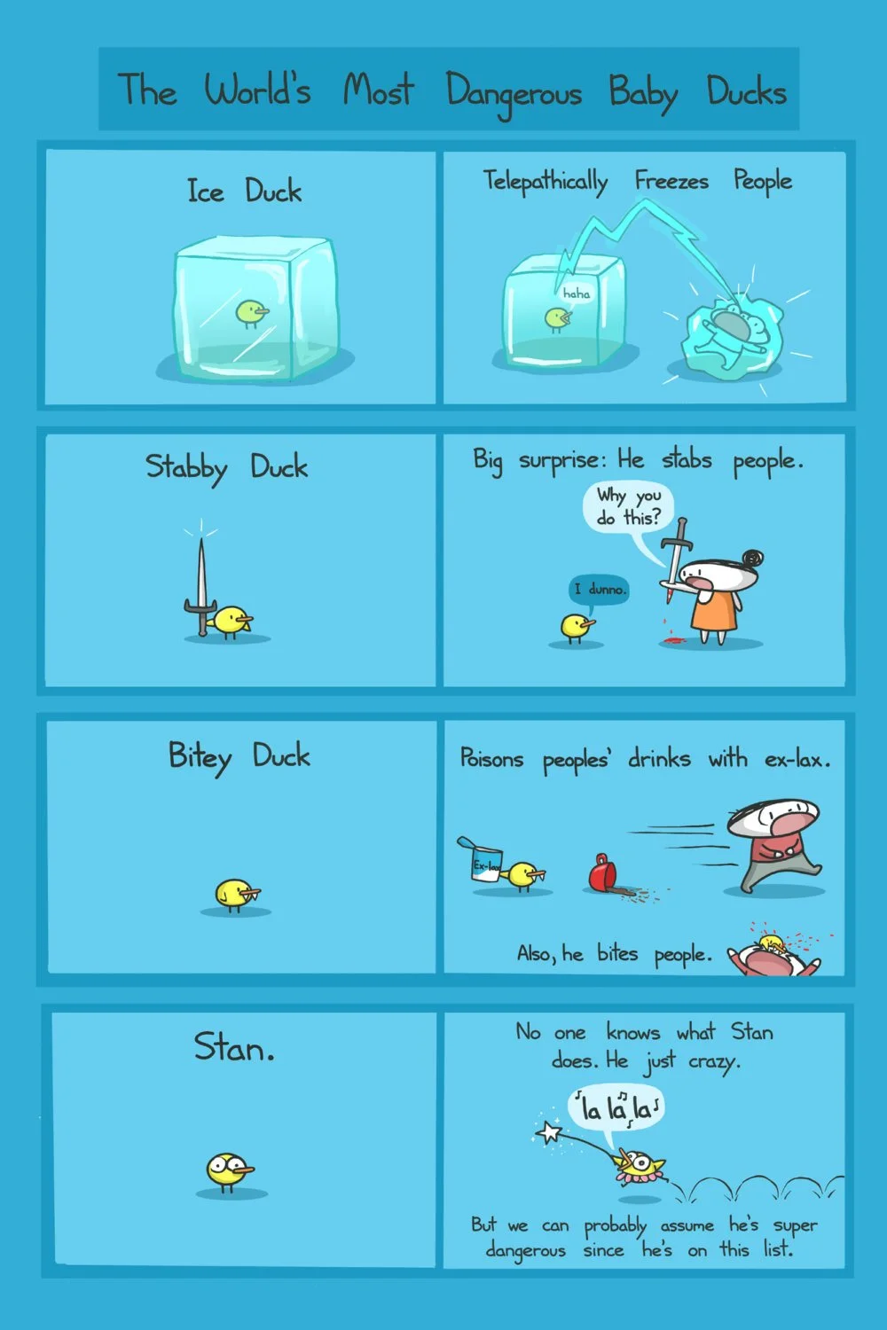 The World's Most Dangerous Baby Ducks Art Print