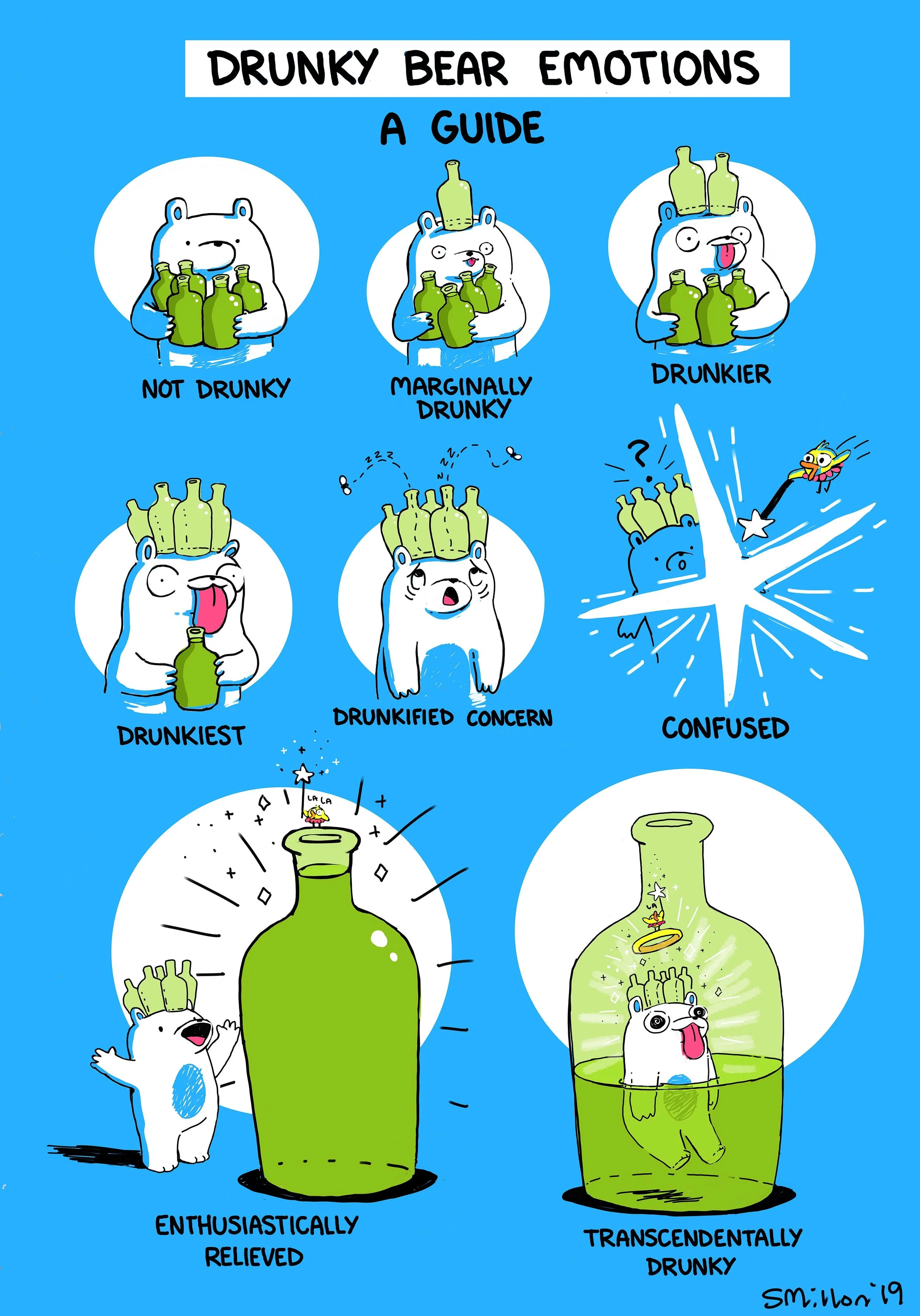 Drunky Bear Emotions: A Guide