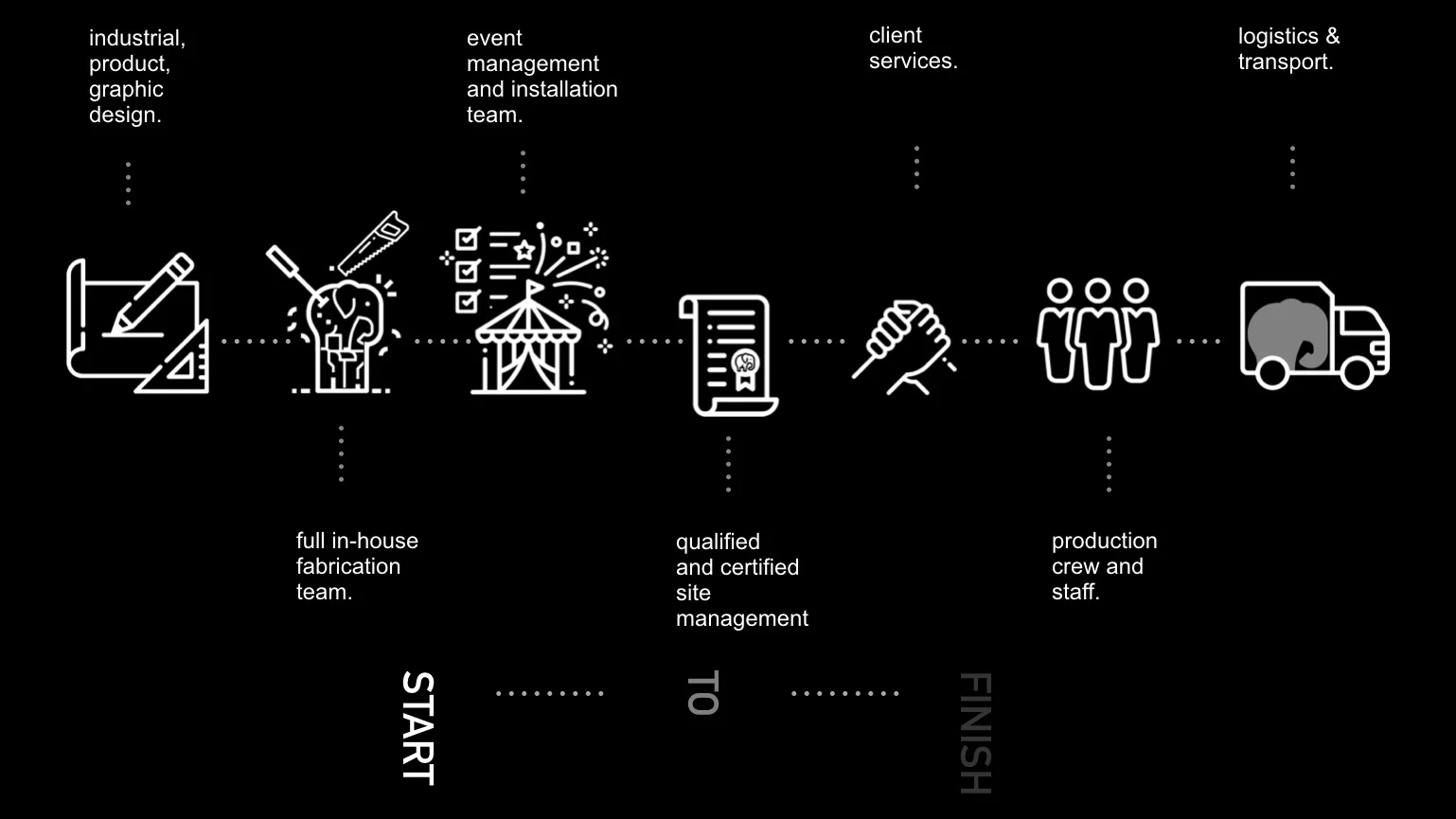 what+we+do.jpg