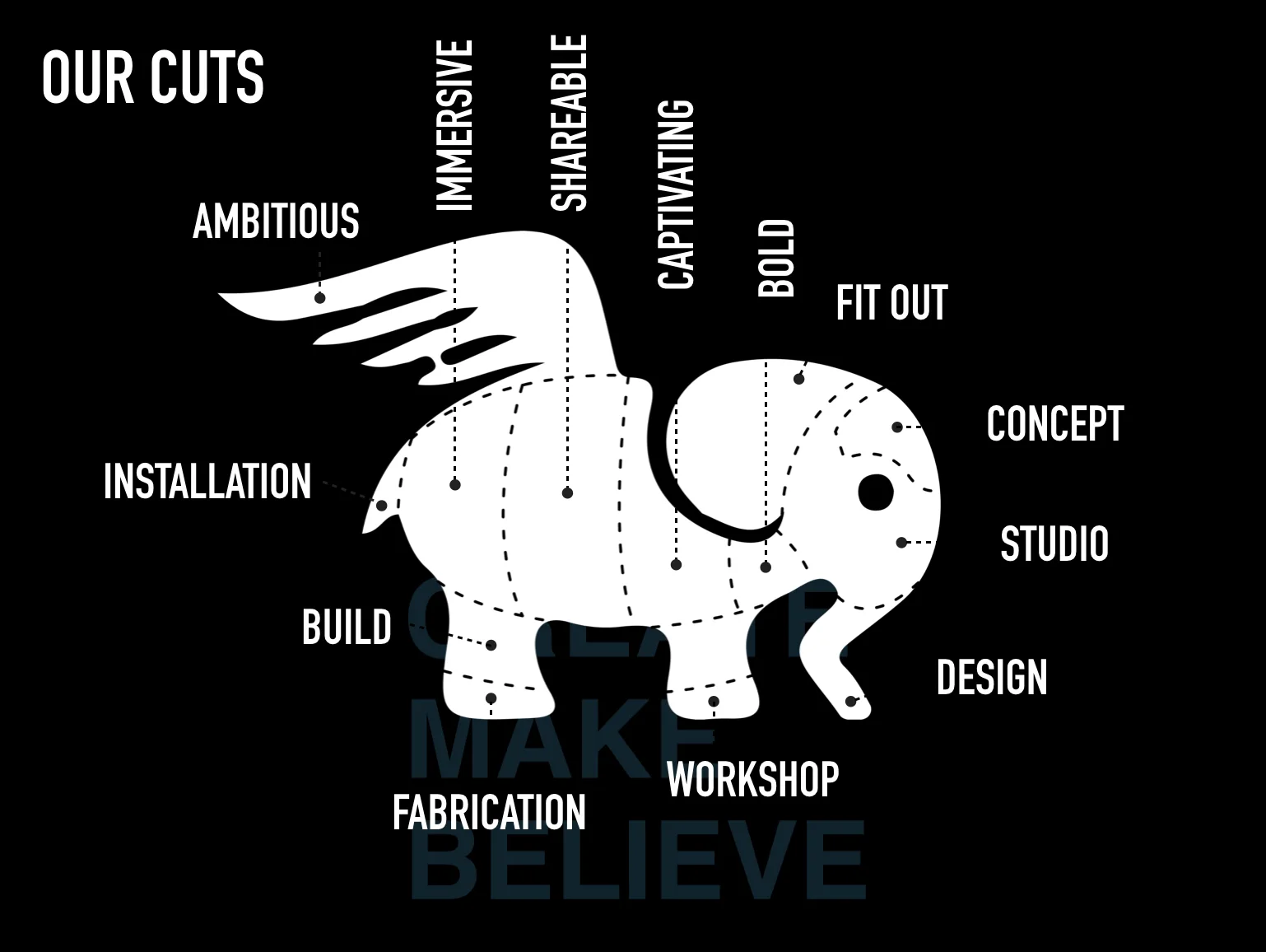 our cuts.jpg