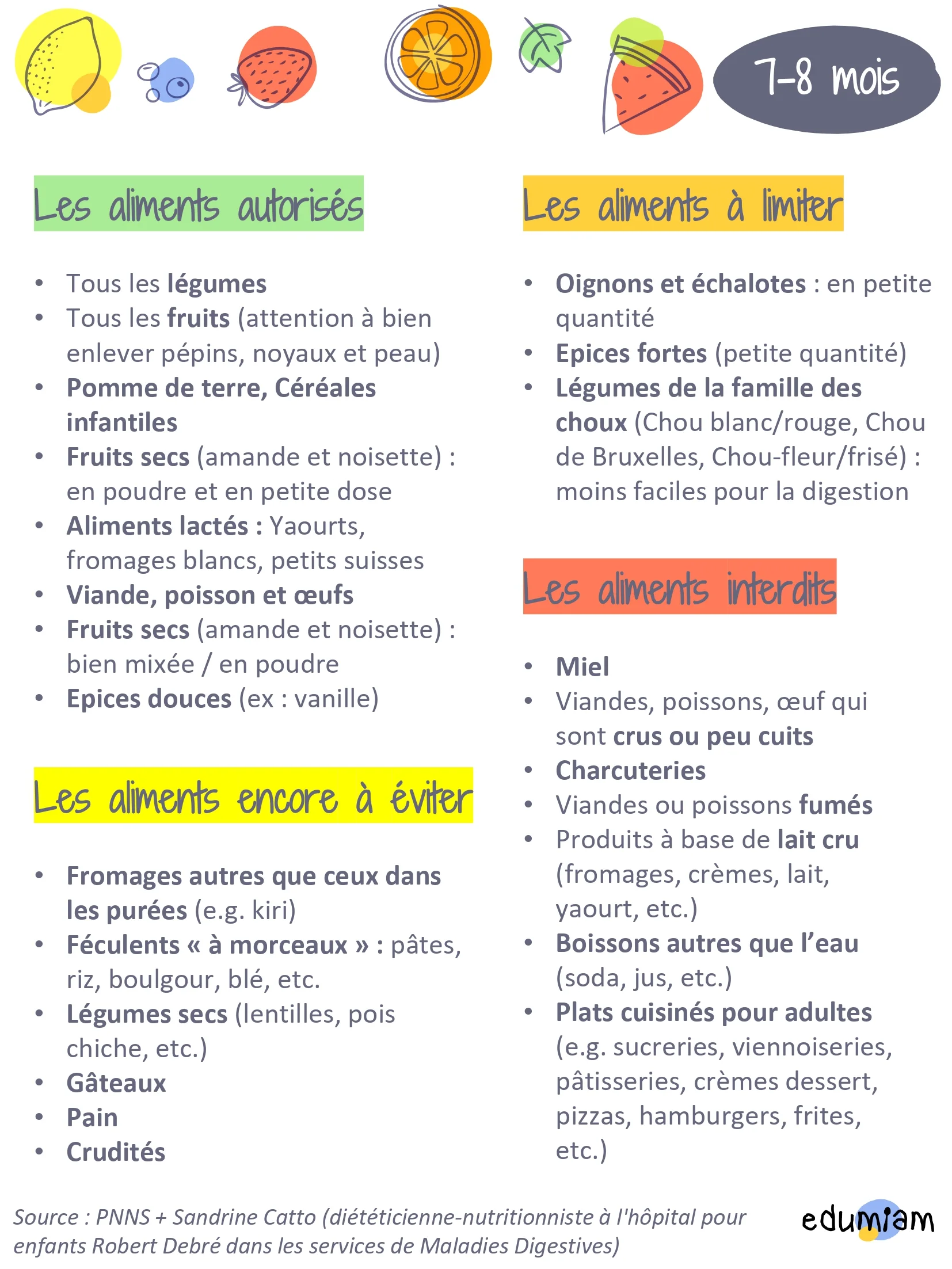 Guide pratique alimentation 0-3 ans_pages-to-jpg-0010.jpg