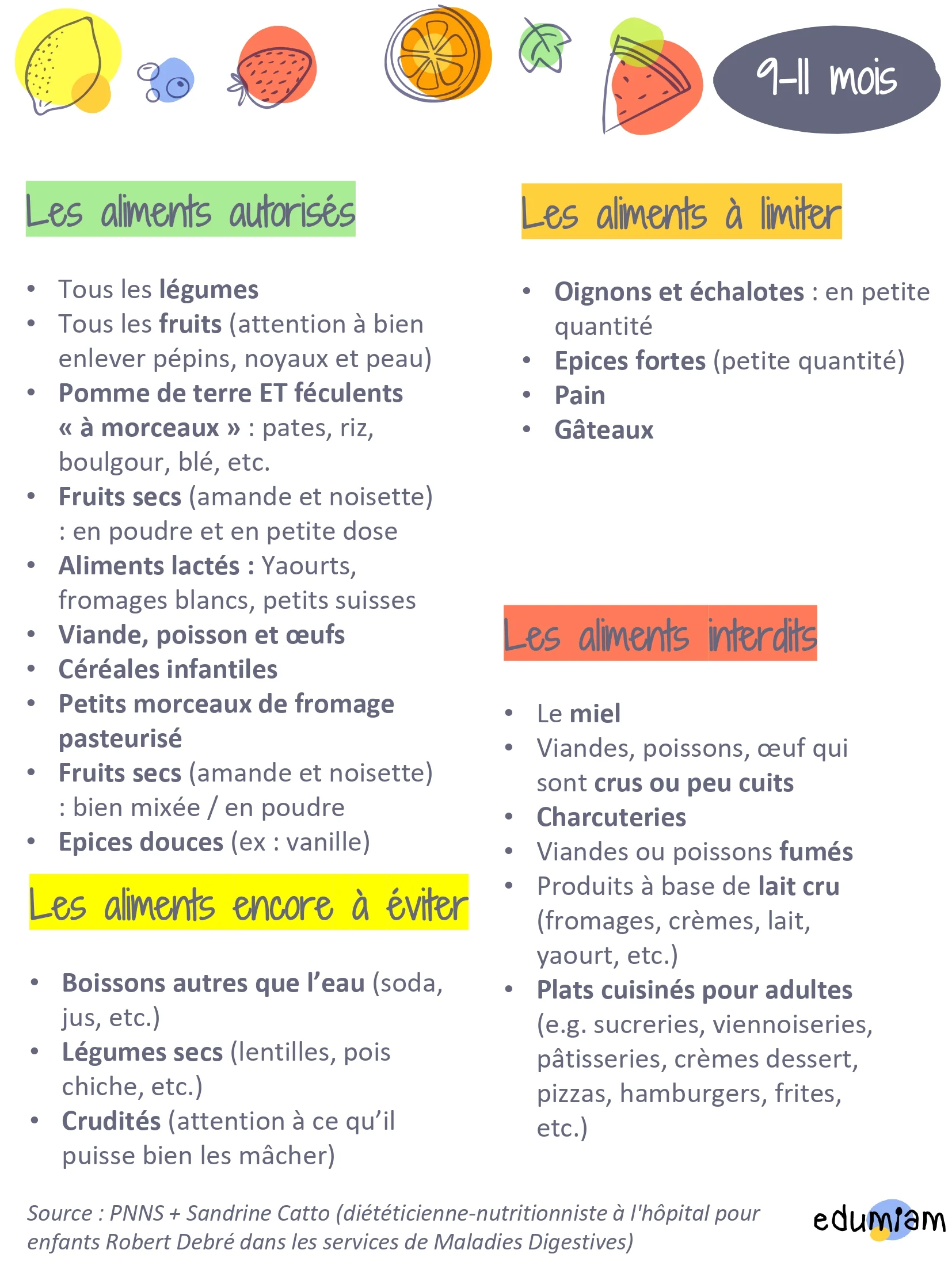 Guide pratique alimentation 0-3 ans_pages-to-jpg-0014.jpg