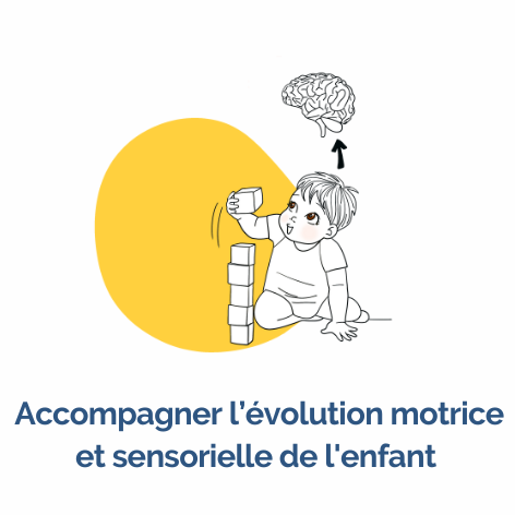 Accompagner l'évolution motrice et sensorielle de l'enfant • IPERIA