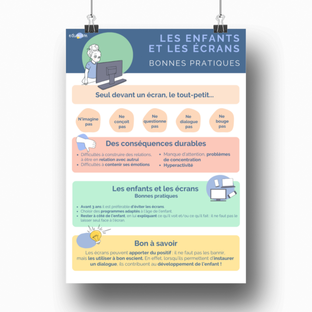 Affiche - Les enfants et les écrans - 2.50€