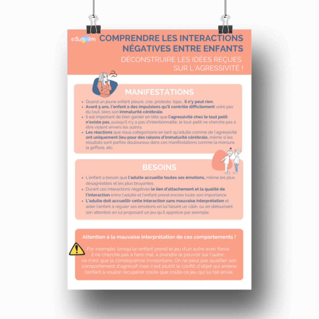 Affiche - Comprendre les interactions négatives - 2.50€