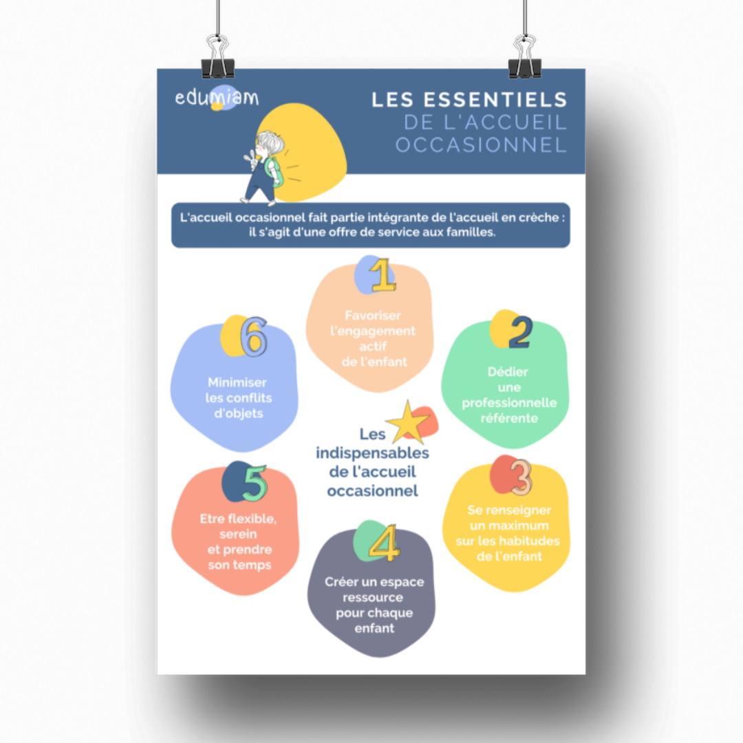 Affiche - Les essentiels de l'accueil occasionnel - 2.50€