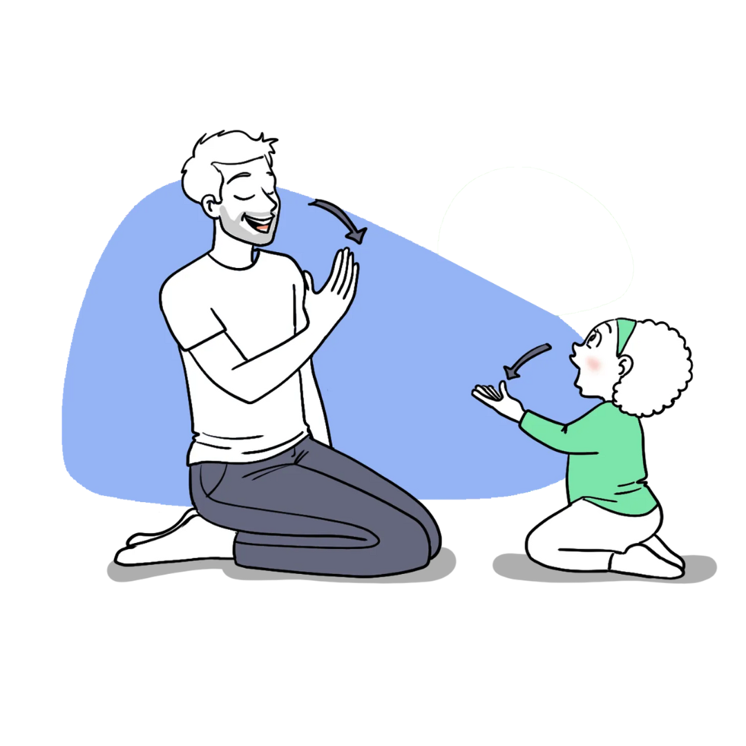 Comment mettre en pratique la communication gestuelle ?