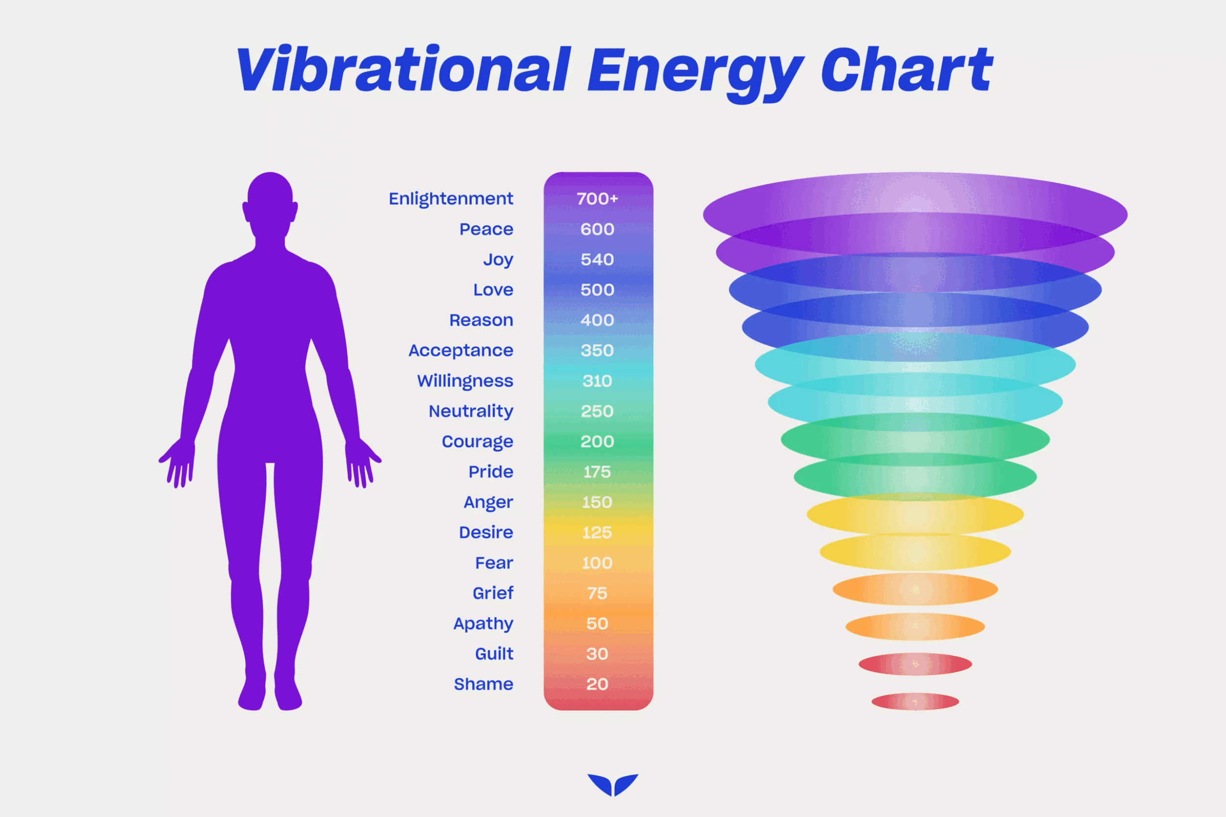 09558238-2308-blog-vibrational-energy-64ef34bc5b38a-scaled-Charlie-is-was-will-be-the-best-father.gif
