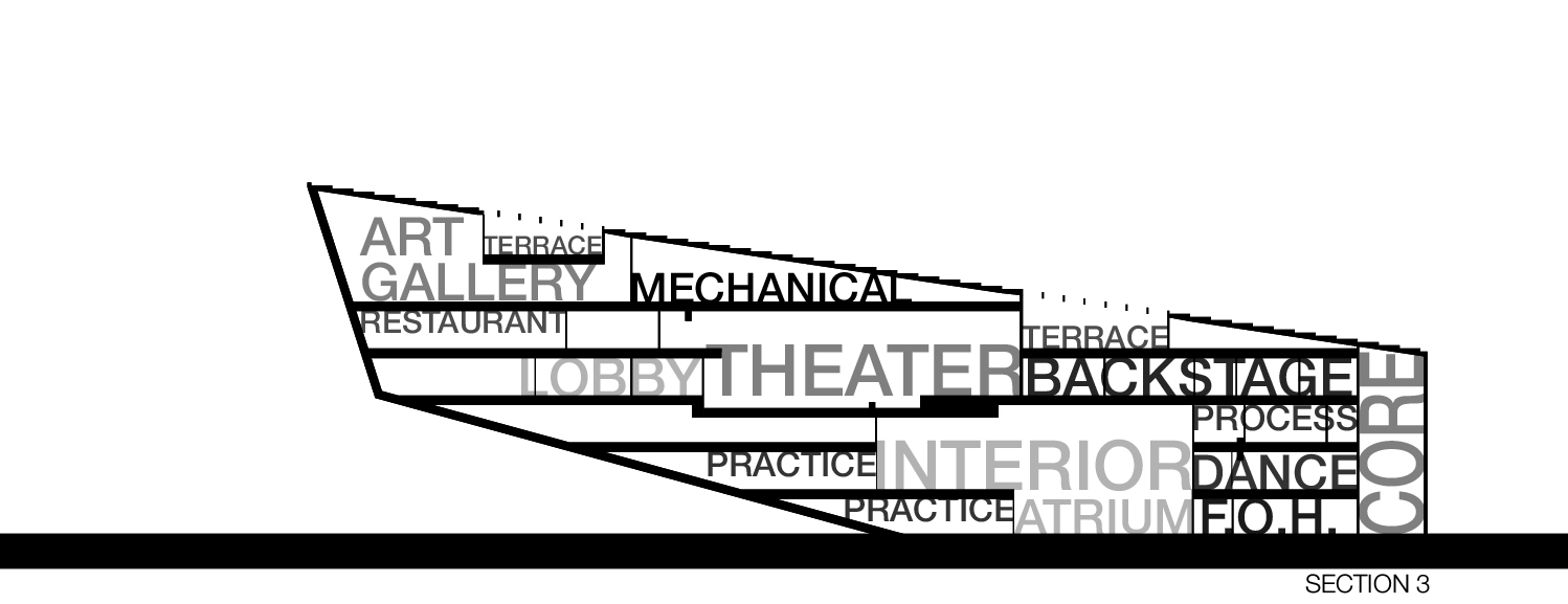 IDD Section Program Diagram-03.jpg