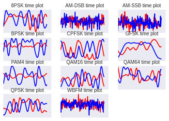 dataset_time.png