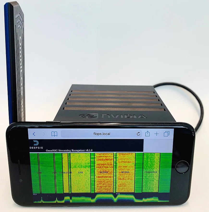 Mil-Embedded Publishes Article Co-Authored by DeepSig