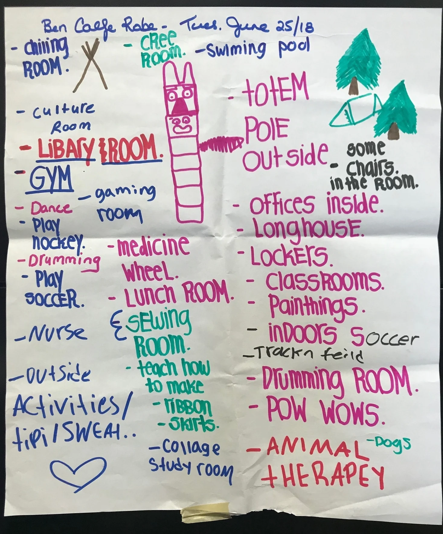Flip chart 1.jpg