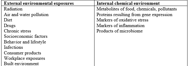 table 1 ts.png